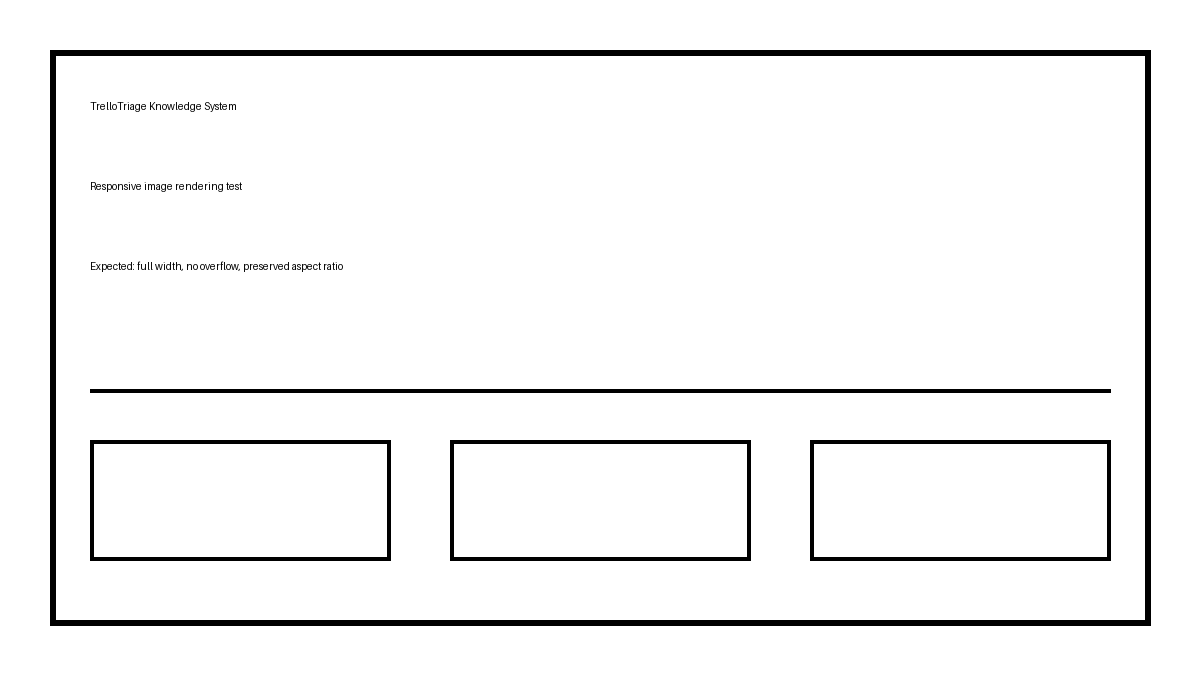 Diagnostic image showing three responsive content panels